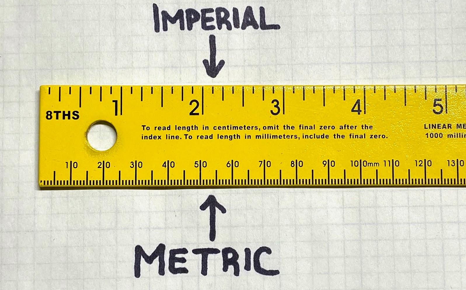 Imperial and Metric