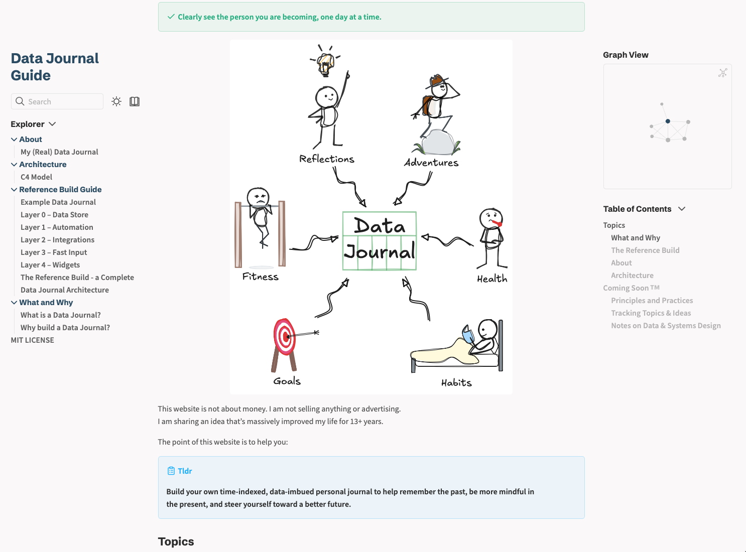 The Data Journal Guide